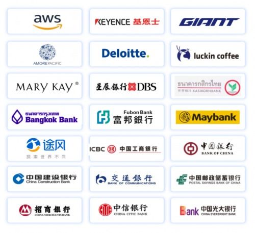 五大關鍵詞，解鎖中關村科金AI一體化方案，驅動旅游業務揚帆出海