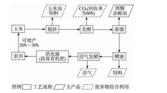 工業(yè)旅游 探索制造之美的獨特旅程